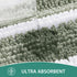 HOMEIDEAS Cationic-Dye Bathroom Rugs Sets, 2 Piece Chenille Soft Non Slip Machine Washable Bath Mats