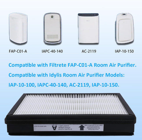 2-Pack IAF-H-100A True Idylis A Replacement Filter, Compatible with FAP-C01-A, Idylis Air Purifiers, 2 H13 FILTER + 2