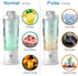 Portable Personal Size Blender for Shakes and Smoothies, 20 Oz Mini Blender for Kitchen, Home, Travel with 6 Blades