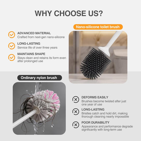2 Pack Set Lefree Silicone Toilet Brush,Rubber Toilet Bowl Brush and Holder with Ventilated Holder, Toilet Cleaner
