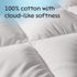 Niagara Cotton Mattress Protector Queen 60x80, Non Noisy Cooling Breathable Ultra Plush, Fits 20 Inches Deep