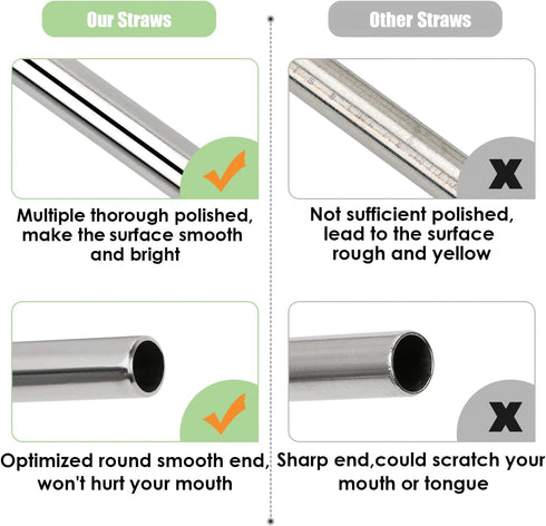 MUTNITT Set of 20 Reusable 10.5" Bent Stainless Steel Straws, 20 Silicone Tips, 5 Cleaning Brushes, 1 Travel Case,