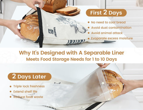 2 Sets Piklohas Detachable Sourdough Bread Bags, Bread Storage for Homemade Sourdough, Reusable Linen Food Storage