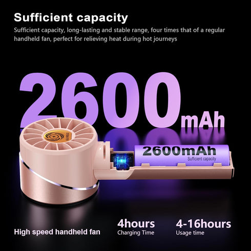 Handheld Fan, Portable Turbo Fan, Powerful Personal Fan with 7000rpm High-Speed Motor for Travel Outdoor Gift