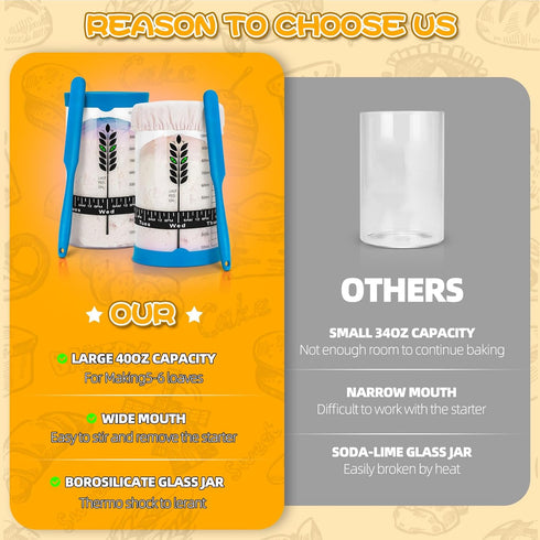 2Pack, 40OZ Sourdough Starter Jar Kit Large Sourdough Starter Kit With Thermometer Strips & Scraper, Sourdough Bread