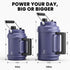 64 oz 2-in-1 36 Insulated Water Bottle for Gym: Meoky Triple Wall Vacuum Stainless Steel Half Gallon Water Jug - Top