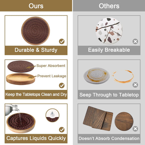 Eykao 6 Pack 4.3 inches Absorbent Coasters, Cork for Coffee Tables, Wooden Drink Coasters for Kitchen, Farmhouse, Bar