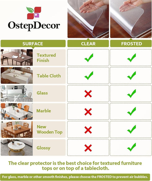 OstepDecor Clear Desk Protector, 16 x 24 Inch Waterproof Plastic Pad for Writing Desk and Countertop