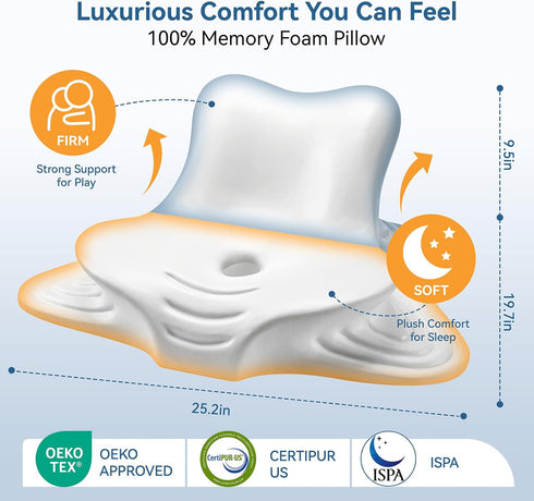 Ergonomic Memory Foam Reading Pillow - Wedge Back & Neck Support for Bed, Sofa & Floor - Relieves Acid Reflux, Back