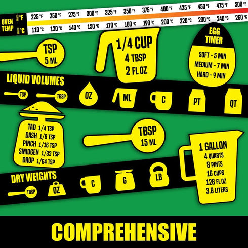 Kitchen Conversion Chart Magnet - Extra Large 11” x 8.5” Measurement Cheat Sheet for Cooking and Baking Recipes