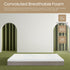 Zayton 2-inch Convoluted Foam Mattress Topper with Egg Shell Design | Breathable, Soft, and Comfortable Bed Toppers