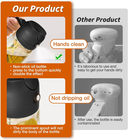 16oz/470ml Oil Sprayer for Cooking - 2 in 1 Olive Oil Dispenser Bottle, Premium Glass Oil Mister for Air Fryer, Salad,