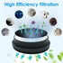 HEPA Filter for Afoddon A200PRO/A200, ORFELD B08/C10A/C10G, Suitable with NEQUARE S12 S25 S26 Series