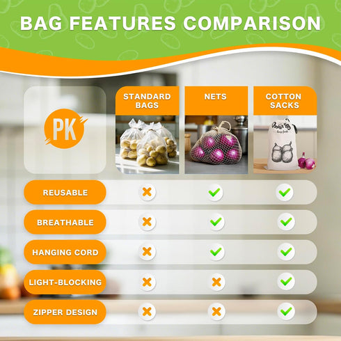 8-Pound 16"x11.4"(2Pack) Onion Bag, Potato Bag, Vegetable Storage Bags, Reusable Potatoes Storage Bags