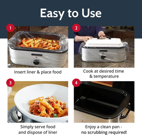 PanSaver Cooking Liners - Disposable Electric Roasting Pan Liners for Instant Cleanup, Foil, 2 Count