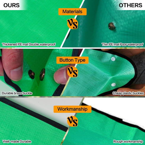 WondMall 26.8" 26.8" x Plant Repotting Mat Waterproof Transplanting Mat Indoor Succulent Potting Mat Portable Gardening