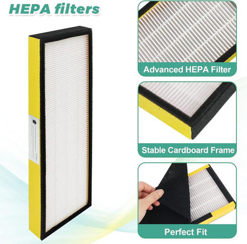 FLT4825 HEPA Filter B Replacement with Guardian Air Purifier AC4825 AC4825E AC4300 AC4800 AC4900 AC4850 by Techecook - 2 x True H13 HEPA Filters, 8 x Activated Carbon Pre-Filter