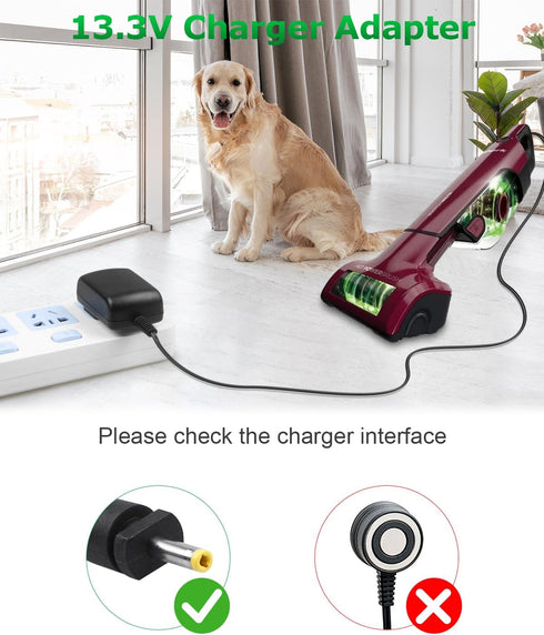 Replacement Charger for Shark Cordless Vacuum CH950 CH950C CH951 CH951C CH955, fits CH963AMZ CH964AMZ