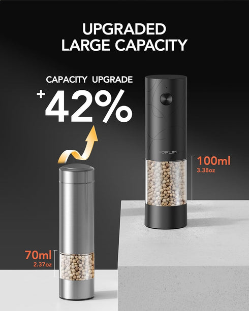 Set, (2 Packs, FORLIM Electric Salt and Pepper Grinder USB Rechargeable, Automatic Salt Pepper Mill Grinder with Dust