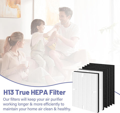 MD1-0022 Replacement Filter - Compatible with Vornado Air Purifier Models AC300, AC350, AC500, 2 HEPA Filters