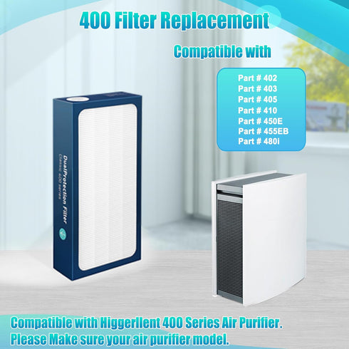 Upgraded Classic 400 Series Replacement Filter, Compatible with Blueair 400 Series Air Purifier, Part # 480i, 402, 403,