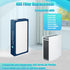 Upgraded Classic 400 Series Replacement Filter, Compatible with Blueair 400 Series Air Purifier, Part # 480i, 402, 403,
