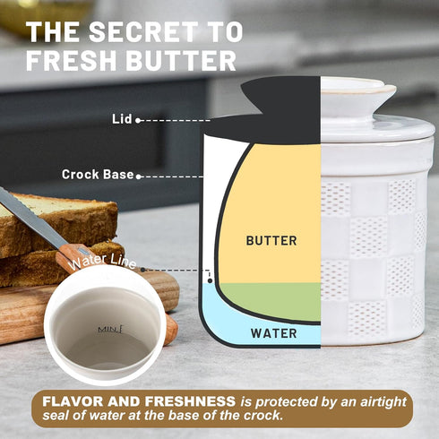 Countertop, Nucookery Ceramic Butter Crock with Lid Embossed French-Style Butter Keeper for Water-Seal Design Keeps