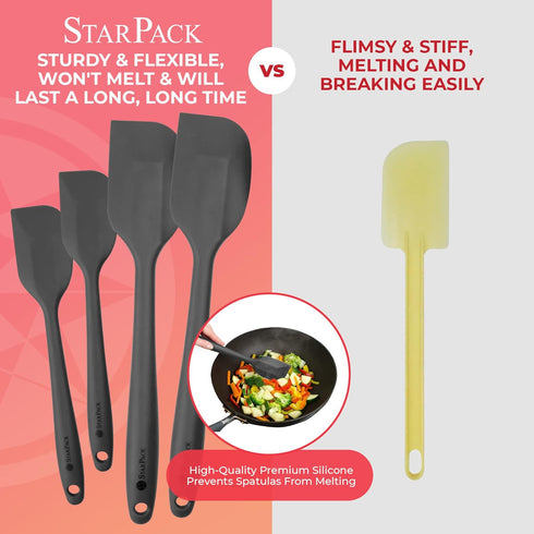 StarPack Basics Silicone Spatula Set (2 Small, 2 Large) - High Heat Resistant to 480°F, Non Stick Rubber