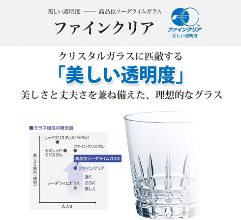 Toyo Sasaki Glass Tumbler, HS Stack Tumbler - 6.8 fl oz (200 ml), Set of 6, Made in Japan
