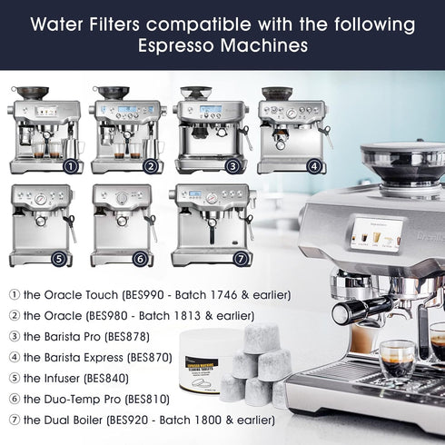 Espresso Machine Cleaning Tablets and Filters for Breville, 40 Tablets + 6 Filters, Espresso Cleaner Accessories
