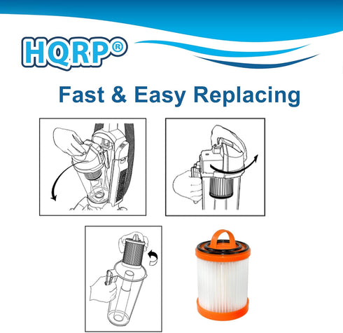 HQRP 2-pack Dust Cup Filter - Compatible with Eureka Vacuum Cleaners, DCF-3 DCF3 62136A Replacement