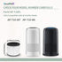AP-T10FL Replacement Filter Compatible with HoMedics Air Pu-rifier Filter Replacement for AP-T10-WT AP-T10-BK TotalClean 4-in-1 Tower Series with Activated Carbon HEPA-Type Filters, 1 Pack