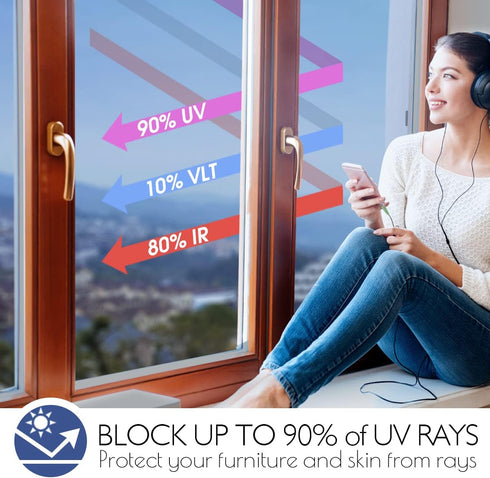 HIDBEA One Way Mirror Window Film for Daytime Privacy, Heat Control Anti UV Reflective Window Tint