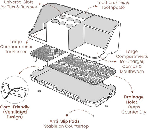 Counter Set(Walnut Boperzi Bathroom Organizer for Vanity & Sink Storage: Detachable Electric Toothbrush and Toothpaste