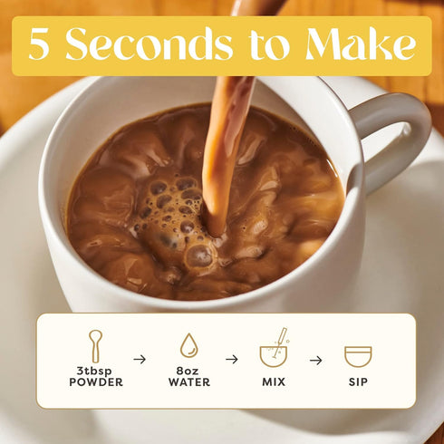 Clevr Blends Handheld Milk Frother - USB Rechargeable Mixer for Coffee, Tea, Latte, and Hot Chocolate Drink Prep