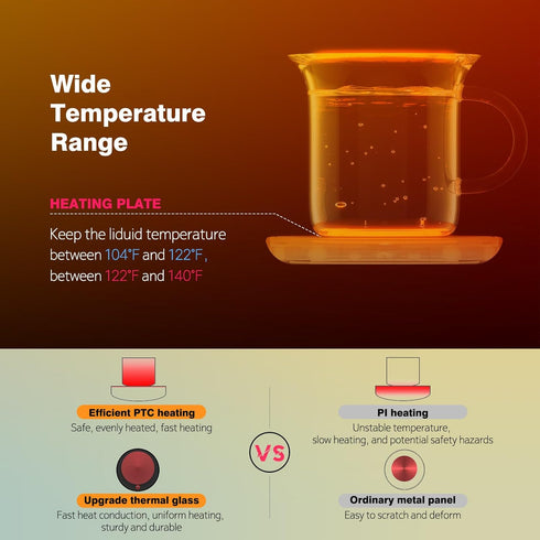 2 Settings, Lesipee Mug Warmer, Coffee Cup Warmer for Desk with Auto Shut Off, Candle Warmer, Electric Beverage Warmer