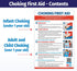 ZOCO Choking First Aid Poster - Heimlich Maneuver Chart for Infant, Child, Adult - Laminated 12x18