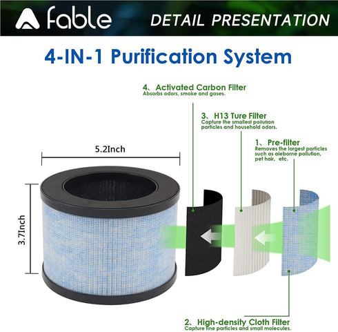 Premium True Filter, DH-JH01 Upgrade Replacement for Aroeve MK01 MK06, 2 Pack for Various Models