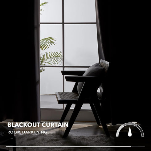 Deconovo 100% Blackout Curtains, Noise Reducing Thermal Insulated Drapes, Dark Grey, 42x63 Inch, 1 Panel