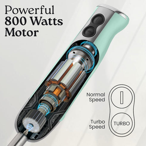 Zulay Immersion Blender Handheld, 800 Watt with High Power Turbo Mode, Stick Blender for Smoothies & Soup