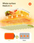 8 Food Warming Mat - Upgraded Levels Adjustable Temperature Electric Warming Tray, Multifunctional Full Surface Food