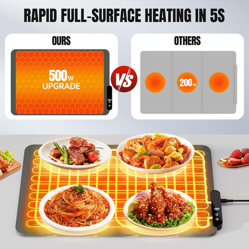 5 6 Setting Electric Warming Tray, Rollable Food Warming Mat with Temperature Timer Warming Tray Food Warmer Versatile