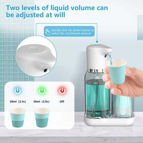 25oz(750ml) 2 Luvan Automatic Mouthwash Dispenser for Bathroom, Smart Mouthwash Dispenser with Cup Holder, Infrared