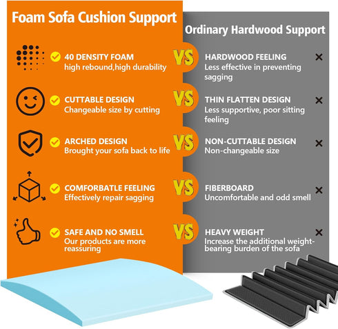 RA RUNNING ALIEN Seat,20"X20"X2" 40D Set 1 Couch Cushion Support for Sagging Curved High Density Foam Cushion,Sagging