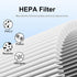 Filter Replacement 2 Pack Compatible with Afloia and MORENTO KILO, KILOPRO Air Purifiers