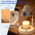 Dimmer, Electric Candle Warmer Lamp with Colorful Diamond Lampshade, Metal Wax Melting Lattern with Timer