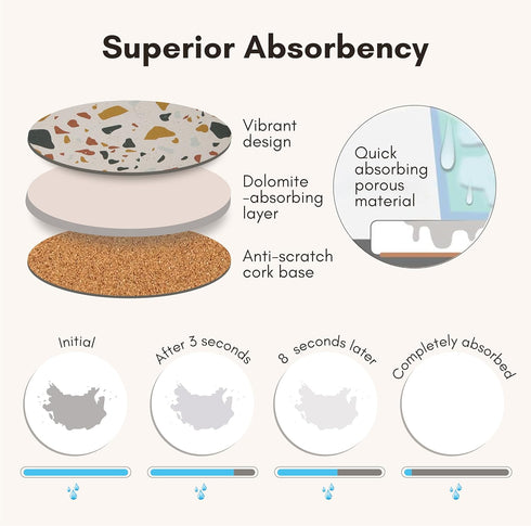 Set 6 (Sunset) Absorbent Terrazzo Drink Coasters with Holder, of Ceramic Stone Coasters for Drinks, Water-Absorbing