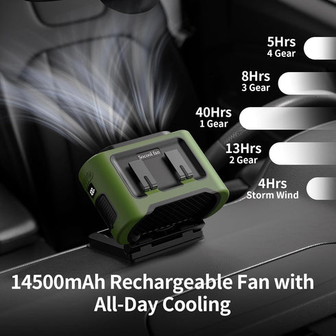 14500mAh 360 5-Speed Socool Portable Car Fan - Rechargeable Battery Opearated, Clip on Car Seat Headrest Rotatable