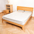 K KINGPLAST King/Queen Plastic Mattress Case, 78" x 10" x 96" Clear Plastic Disposal Mattress Storage Bag Cover for