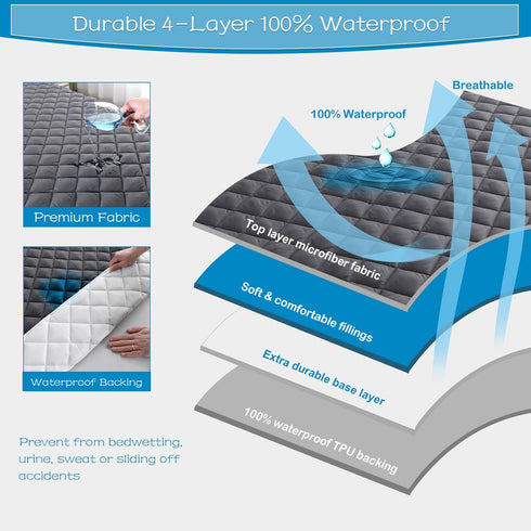 GRT Twin Size Grey Quilted Fitted Mattress Pad, 100% Waterproof, Noiseless Cotton Mattress Protector